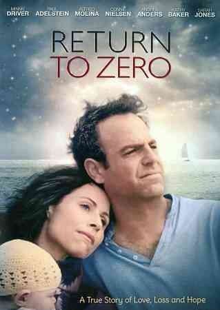 Return to Zero - (Region 1 Import DVD)