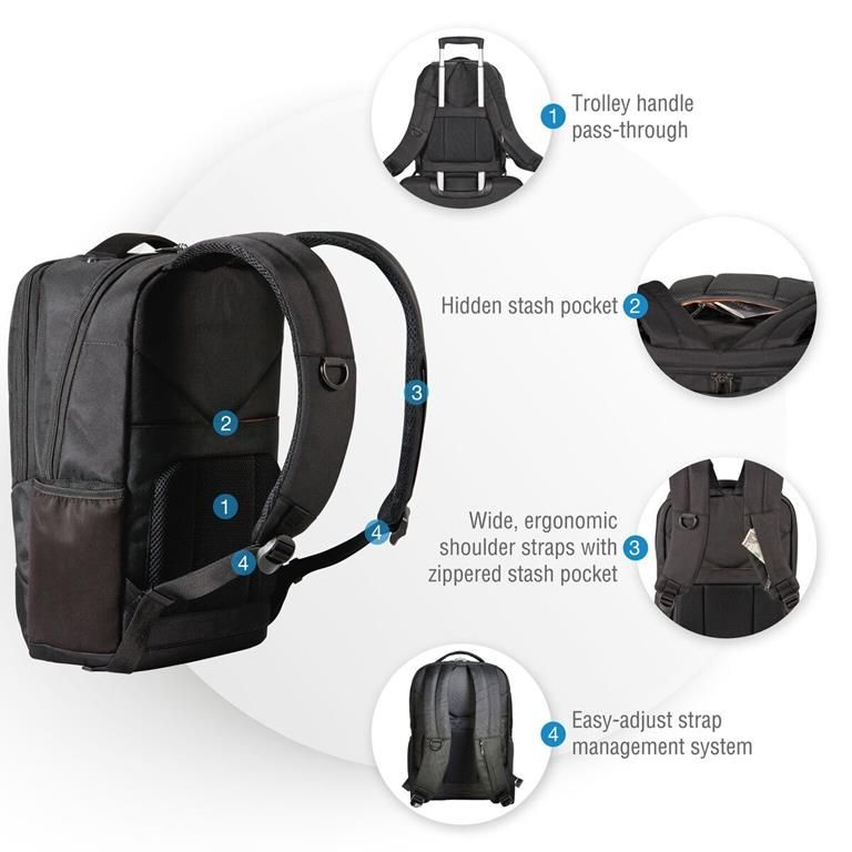 Everki Studio 15 Slim Laptop Macbook Backpack Shop Today. Get it Tomorrow takealot