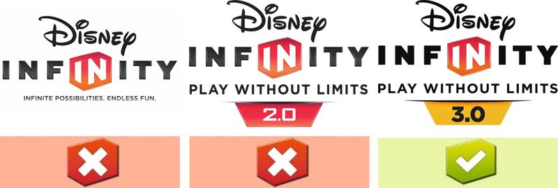 Disney Infinity 3.0 IGP Olaf