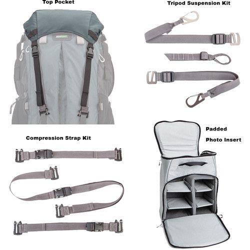 ThinkTank Mindshift Rotation 180 Pro Bundled Accessories Kit