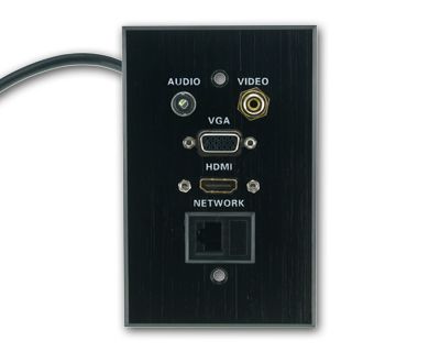 LinkQnet Network Wall Plate