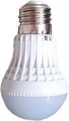 LED - Globe 3W Screw In - Pack of 10