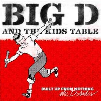 Big D &amp; The Kids Tab - Built Up From Nothing: Strictly Dub (Vinyl)