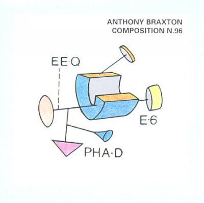 Composition No. 96 (CD / Album)