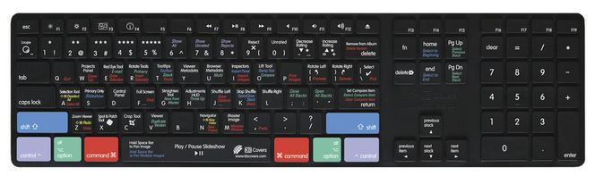 Aperture MacBook Pro Keyboard Cover