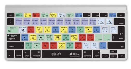 Photoshop MacBook Pro Keyboard Cover