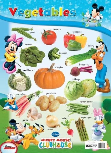 Butterfly Wallchart - Mickey Mouse Vegetables
