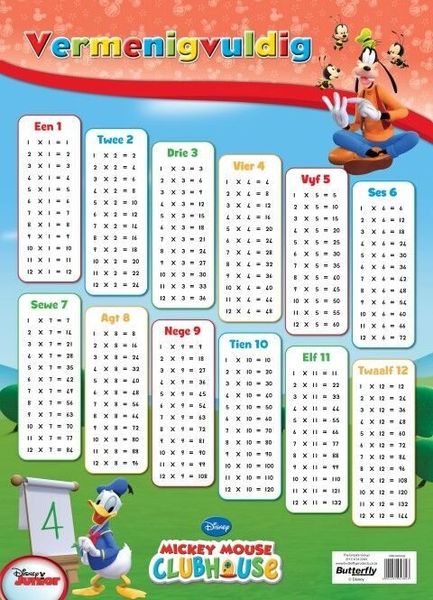 Butterfly Wallchart - Mickey Mouse Vermenigvuldig