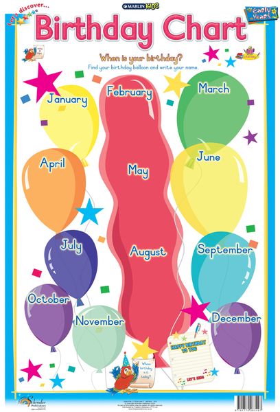 Marlin Kids Chart - Birthday