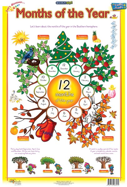 Marlin Kids Chart - Months of the Year