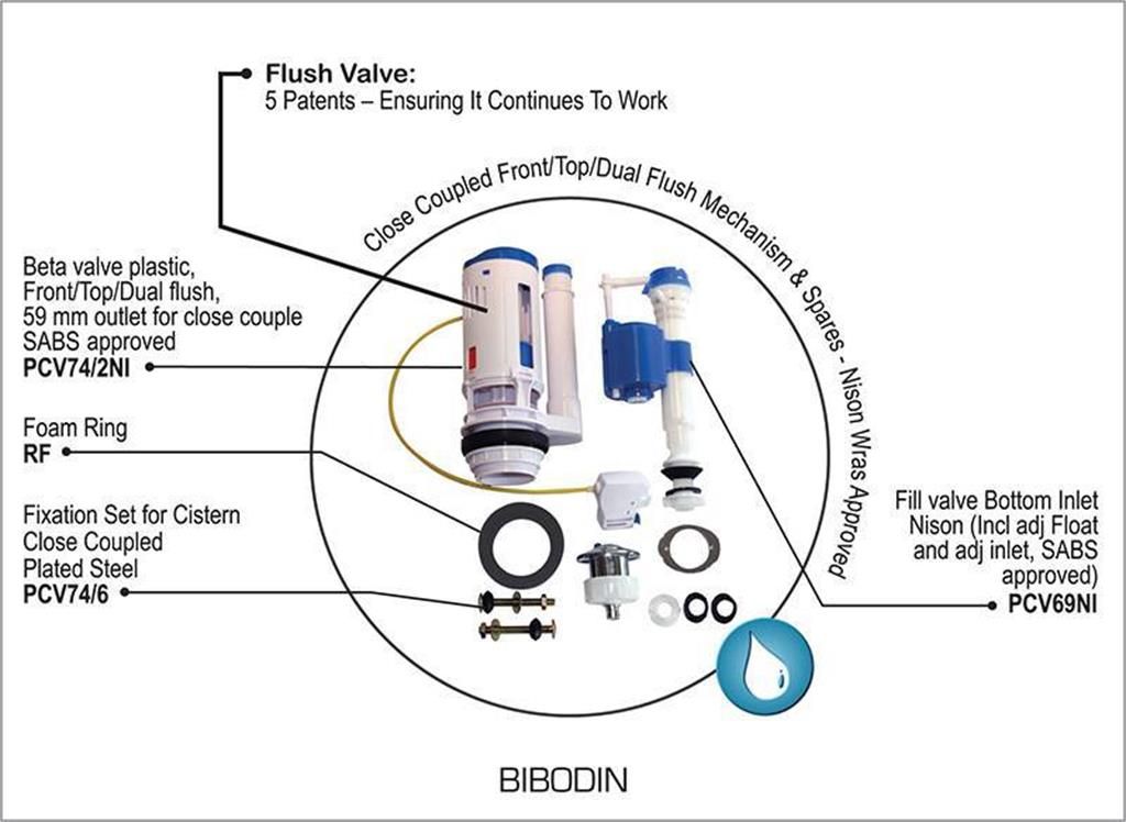 splashworks-toilet-water-saving-dual-flush-mechanism-buy-online-in