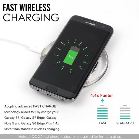 Haissky Qi Wireless Charging Pad for Samsung Galaxy S7 Edge Note 5 S6 Edge+  Plus and All Qi-Enabled Devices | Buy Online in South Africa 