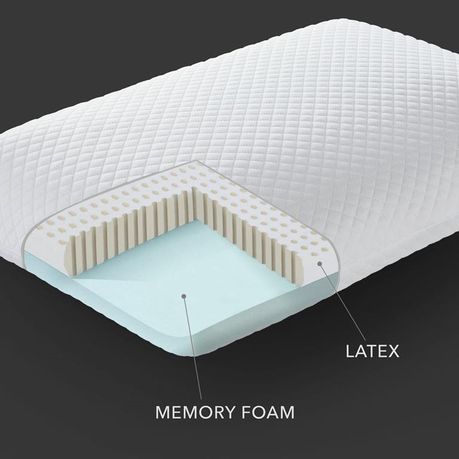 memory latex pillow