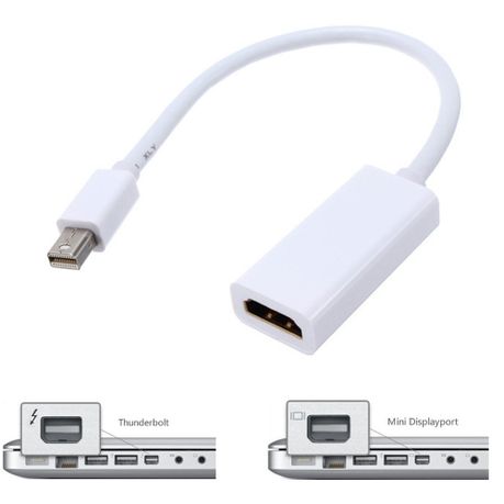 White Thunderbolt Mini Display Port to HDMI Cable Adapter Compatible with  MacBook Pro Air iMac, Shop Today. Get it Tomorrow!