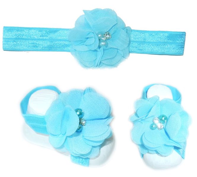 Turquoise image
