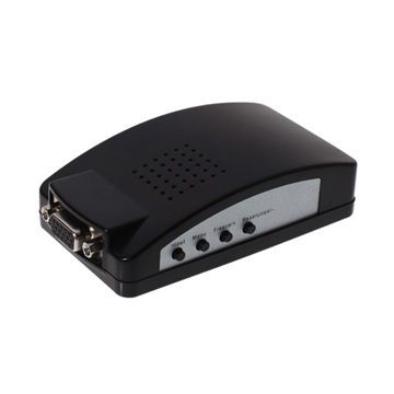 HDCVT BNC/SV to VGA Converter
