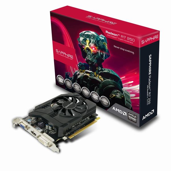 Sapphire R7-250 - Support 2X Displays - Uefi Bios Support 1GB