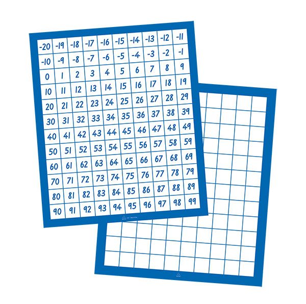 Teachers First Choice Number Boards -20 to 99 Horizontal  Image