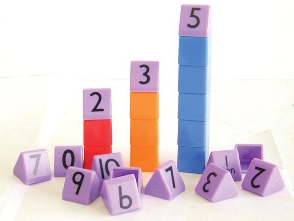 Teachers First Choice Simfit Indicators