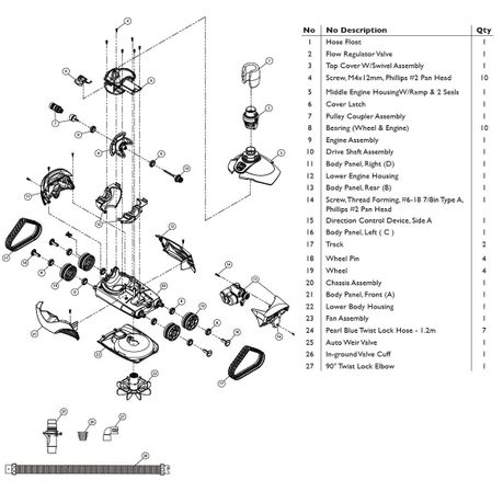 zodiac mx6 gearbox