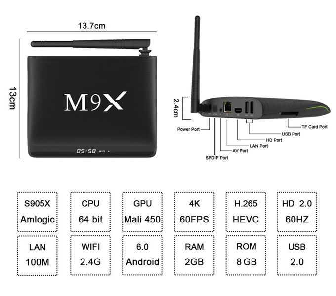Nevenoe Smart Android TV Box Media Player with Antenna