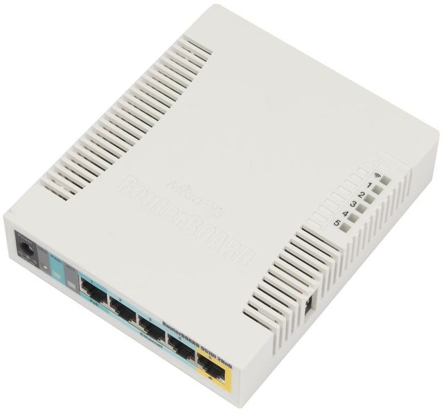 MikroTik 951UI-2HND RouterBoard Wireless Router