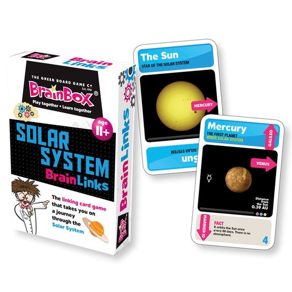 Brain Links Solar System