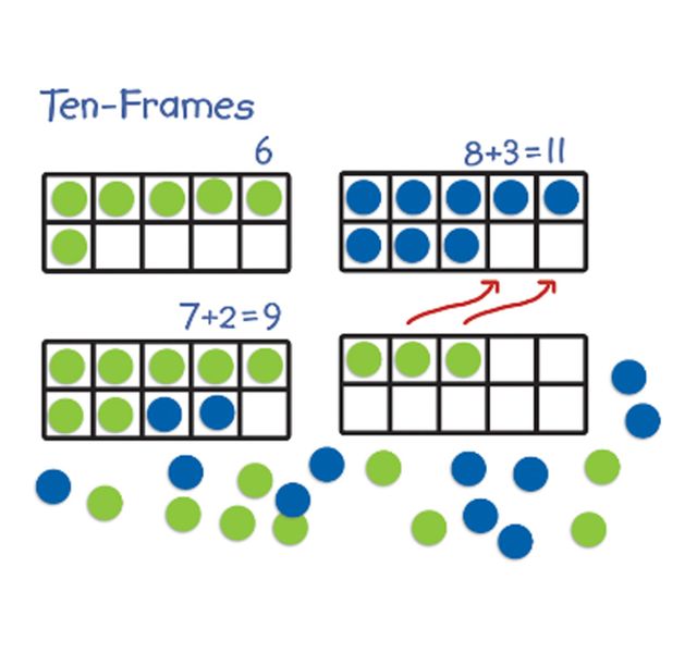 Learning Resources Giant Magnetic Ten Frame Set