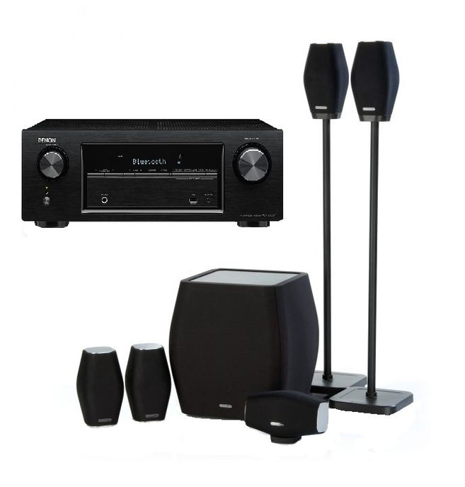 takealot home theatre