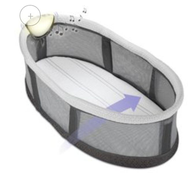 Snuggletime Co-Sleeper Nest - Premium Infant Sleeper