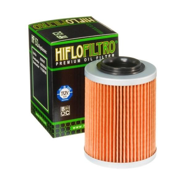 Hf152 image
