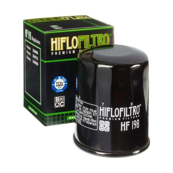 Hf198 image