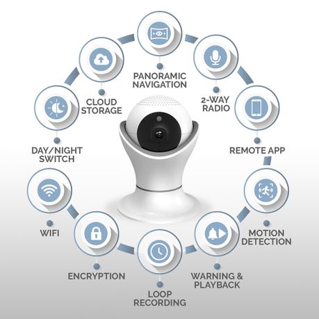 gimmicks & gizmos home wifi outdoor security camera and recorder