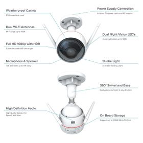 ezviz husky air power cable