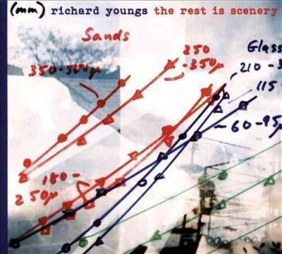 The Rest Is Scenery (CD / Album)
