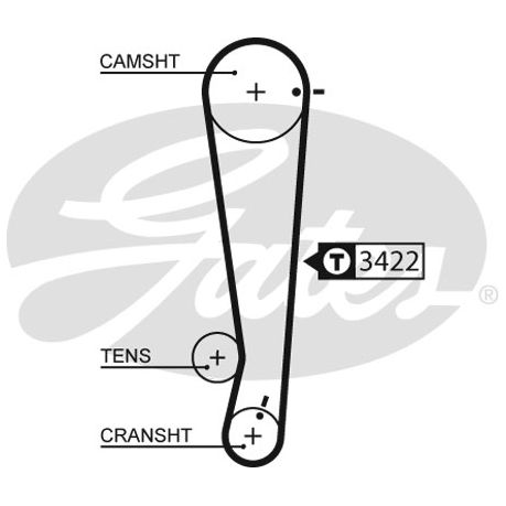 changing drive belt on cub cadet