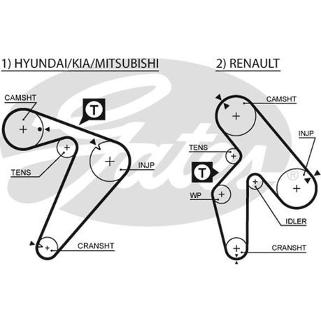 hyundai h100 timing belt replacement