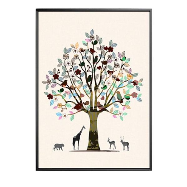 Gift of Wall Art Birds Canvas