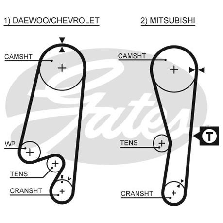 daewoo matiz timing belt