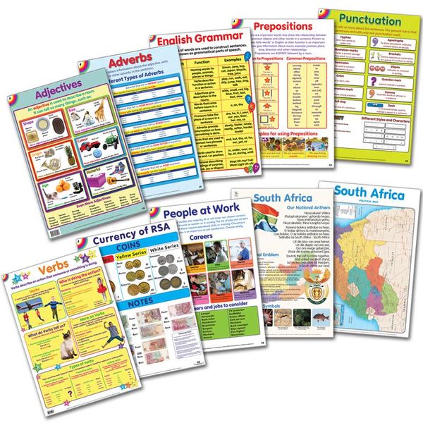 Educat Poster Pack english
