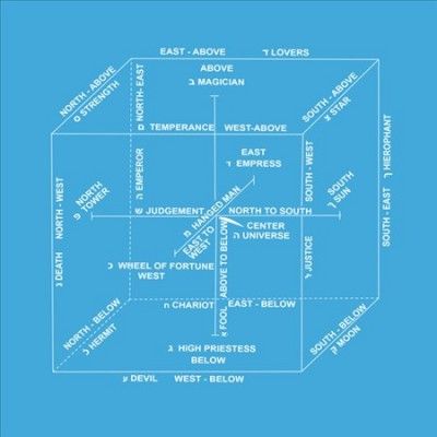 Wendy Eisenberg - Time Machine (Vinyl)