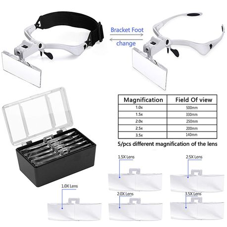 head mounted magnifier with led light