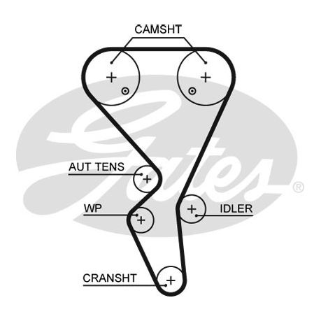 citroen c2 vts timing belt change