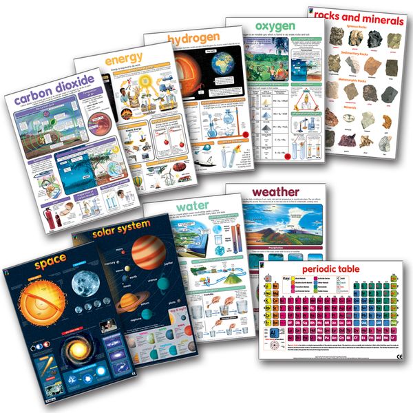Educat Poster Pack - General Science
