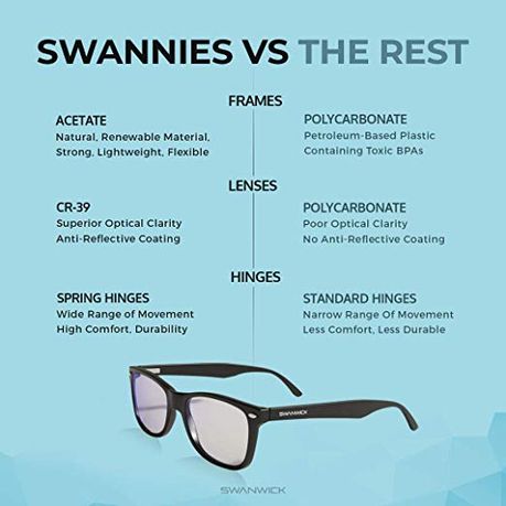 protective eye glasses for computer screens