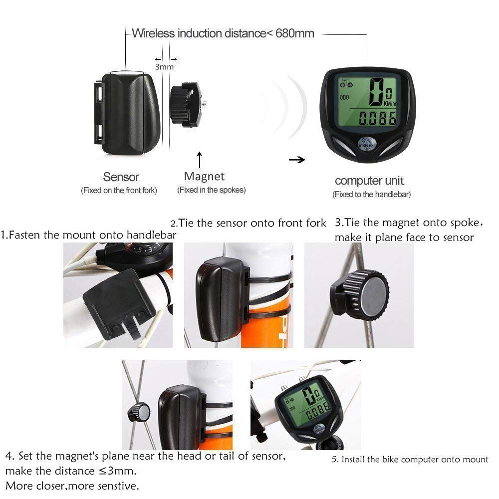 wireless speedometers