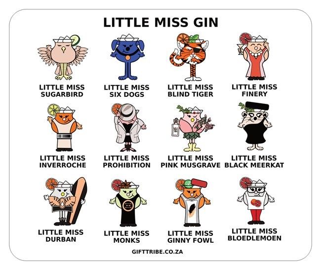 Gin - Mouse Pad - Celebrating SA Craft Gin