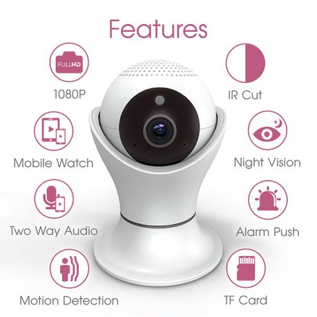 nanny cam takealot