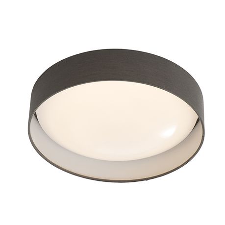 flush mount light shade