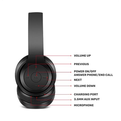 lito bluetooth headphones price